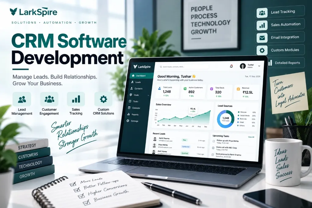 CRM Software